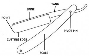 shaving with a straight razor