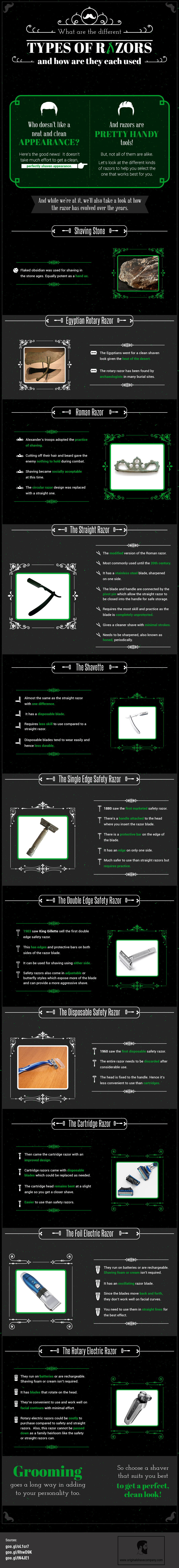 straight razor blade types